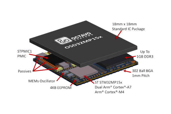 OSD32MP15x - 600px - 400px Octavo Systems OSD32MP15x - 600px - 400px Octavo Systems